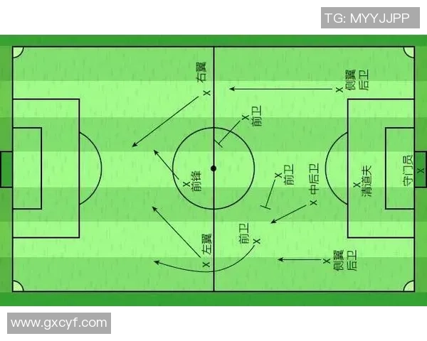足球明星技术不行的背后原因与他们的职业生涯影响分析 足球明星技术不行的背后原因与他们的职业生涯影响分析