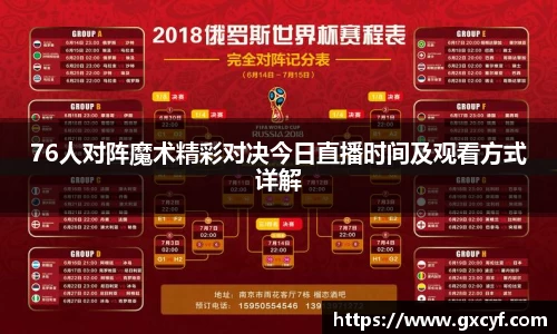76人对阵魔术精彩对决今日直播时间及观看方式详解